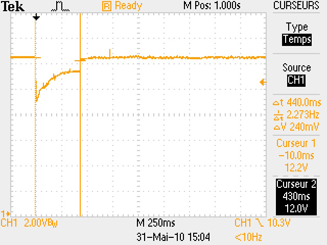 Démarrage difficile sur Z1000J F0006TEK